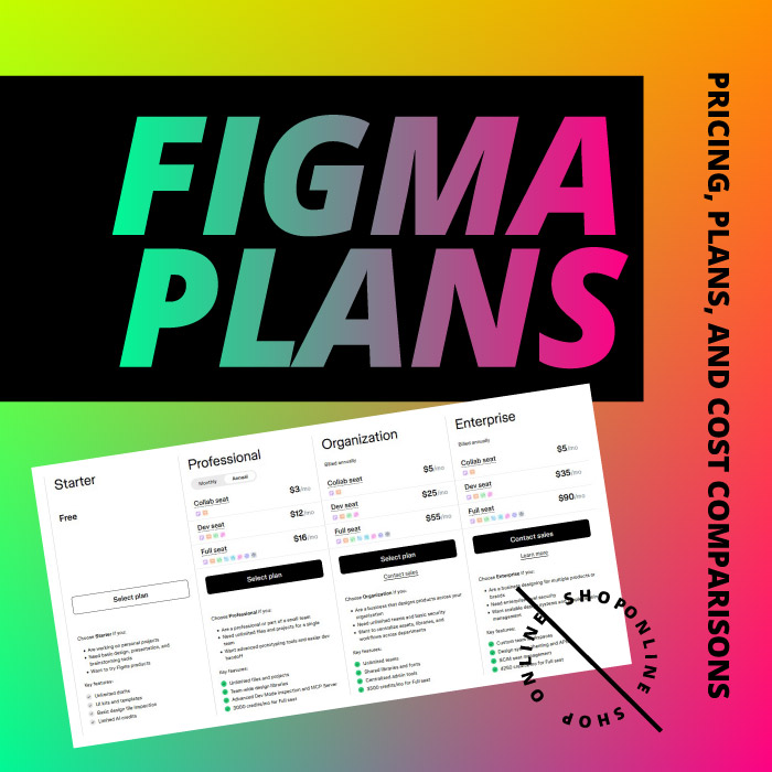 cover for an article about Figma Pricing: Plans, Costs, and Value Comparisons
