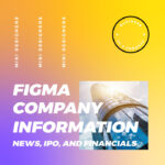 cover for an article about Unpacking Figma Stock: Performance, Valuation, and What Investors Need to Know After IPO